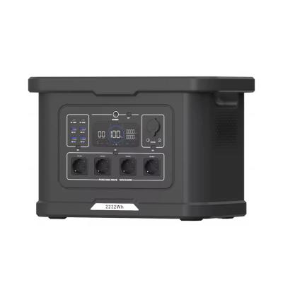 Kriseskydd PowerStation 2400W